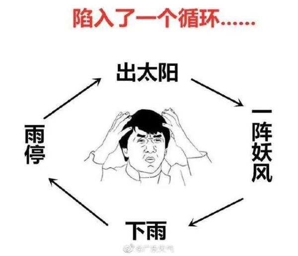 这不是烤羊腿,这是一张广东的天气图... 这不是烤羊腿,这是一张广东的天气图...