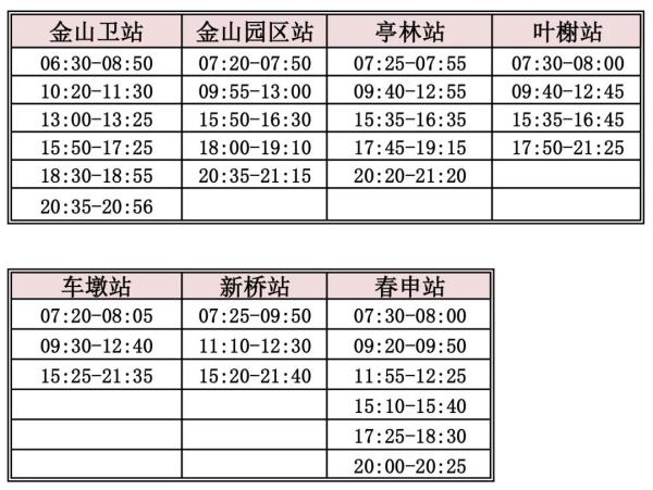 明起上海轨交恢复基本运行，一个重要提醒→