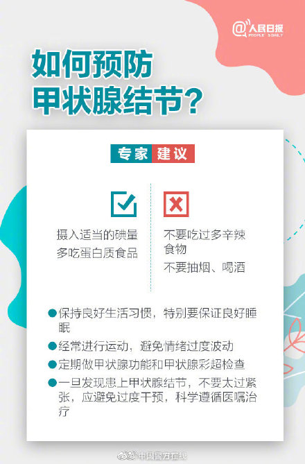 你的甲狀腺還好嗎九圖瞭解人體最大的內分泌腺