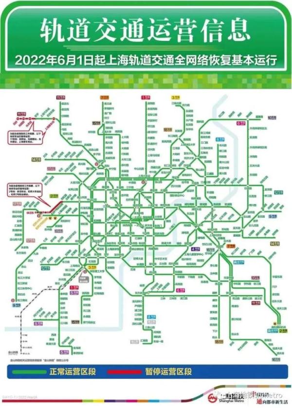 明起上海轨交恢复基本运行，一个重要提醒→