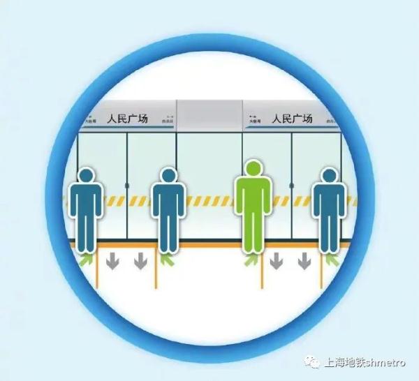 明起上海轨交恢复基本运行，一个重要提醒→