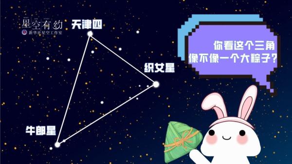 天上有个“银河馅”的“大粽子”，长啥样？