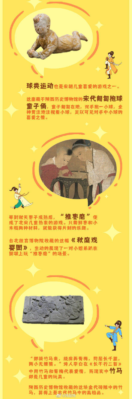 六一儿童节 这些古代的儿童玩具你都见过吗？