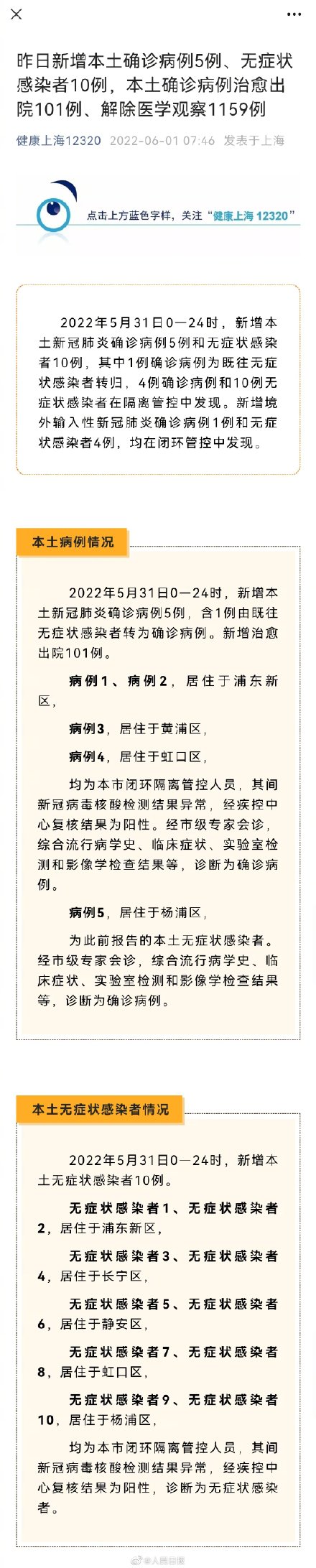 上海新增本土确诊5例、无症状感染者10例