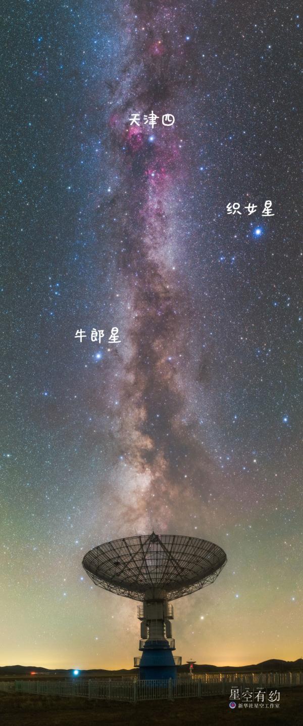 天上有个“银河馅”的“大粽子”，长啥样？