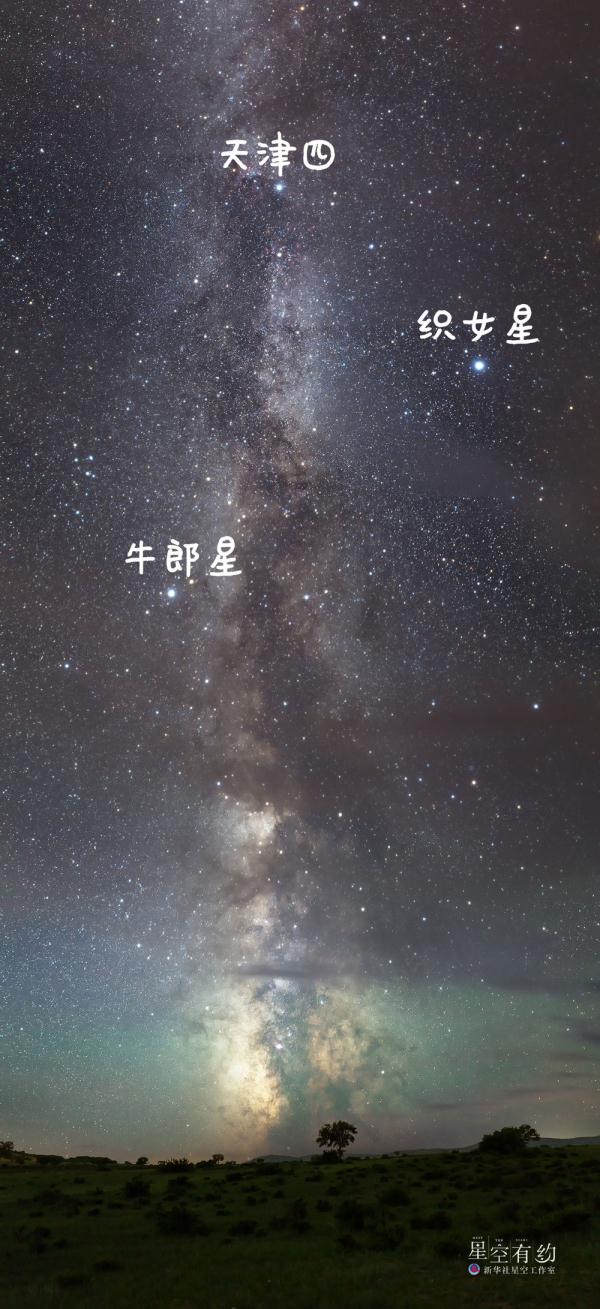 天上有个“银河馅”的“大粽子”，长啥样？