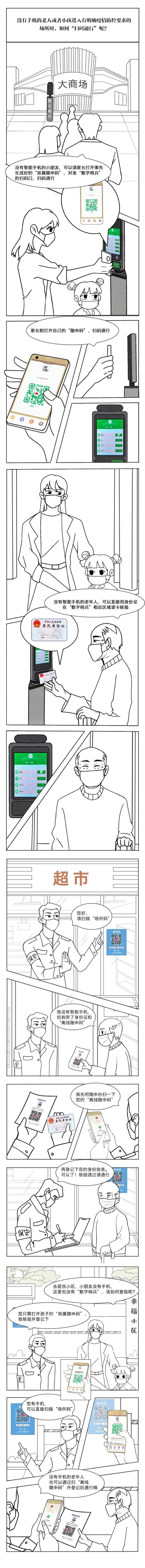 60岁老人申请“离线码”可以不做核酸？大数据中心：系误读；三类人可申请，时效要留意