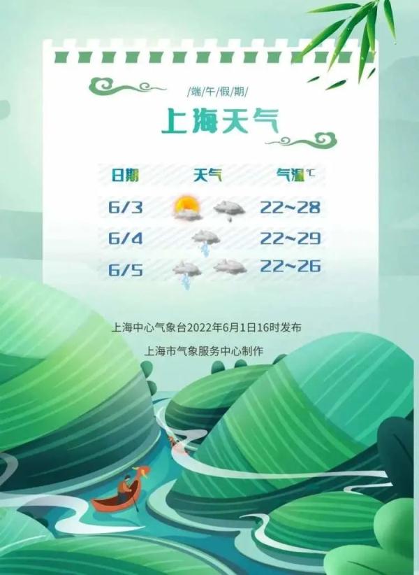 凌晨紧急公告：未预约者不要前往！假期出行要注意什么？指南收好→