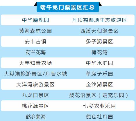 免费！端午在盐城，这些景区门票不花钱