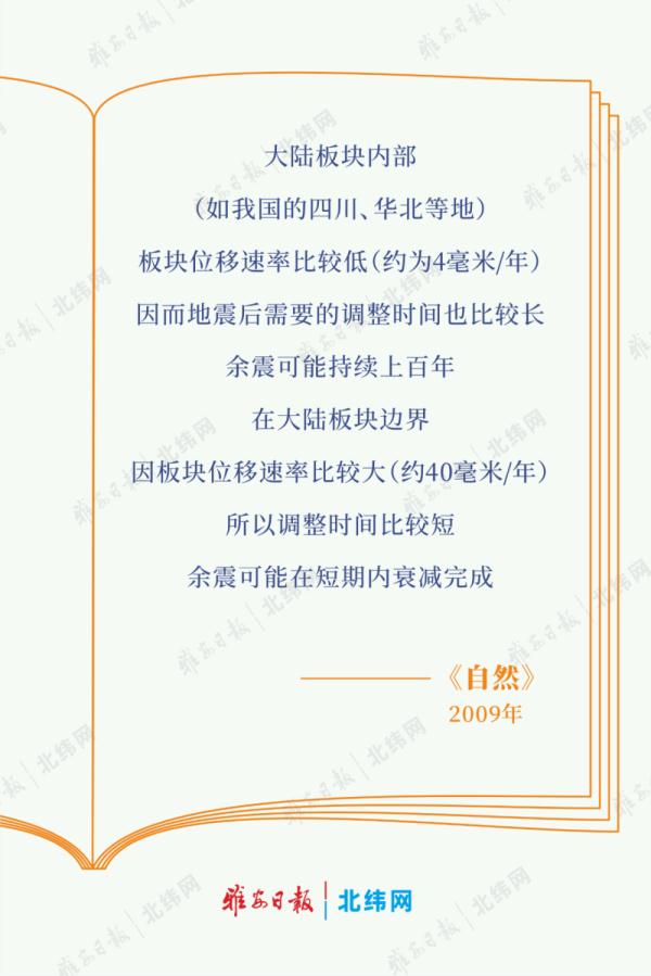 关于雅安市“6·1”芦山地震 这些你应该想知道……