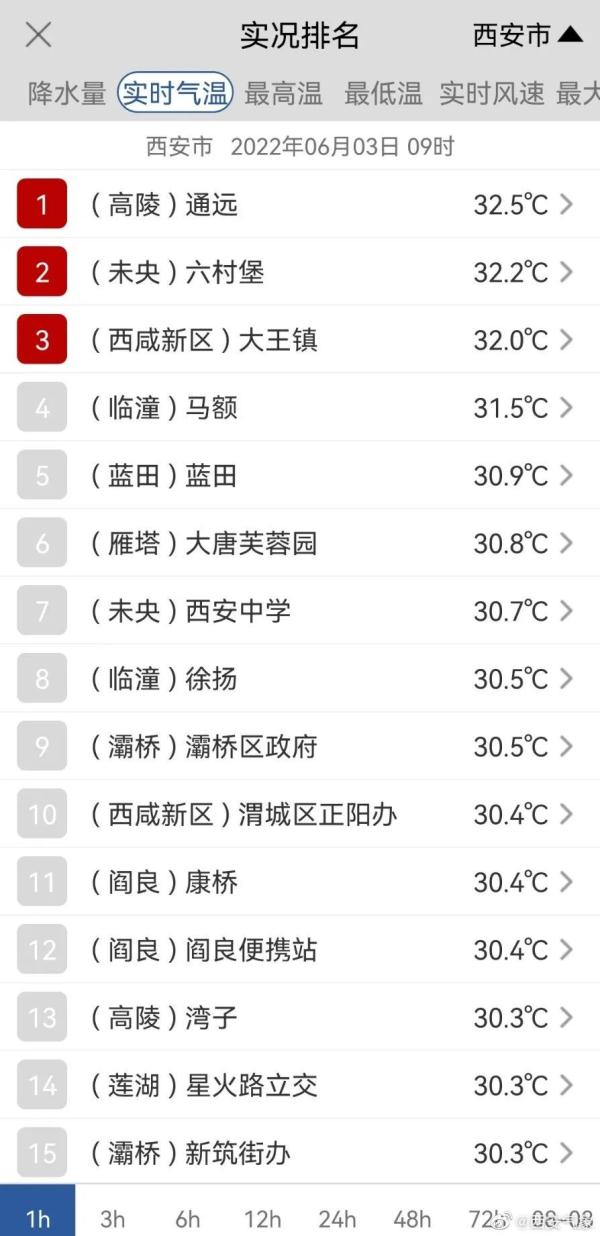 雷暴大风强降水马上到！预计16时前后影响这些地方→