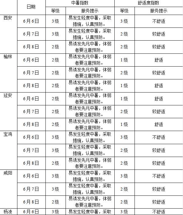 雷暴大风强降水马上到！预计16时前后影响这些地方→
