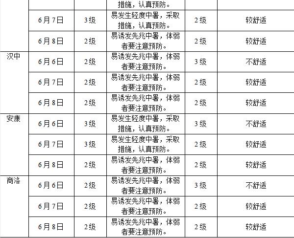 雷暴大风强降水马上到！预计16时前后影响这些地方→