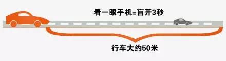 义乌一司机因一个动作，损失近万元...
