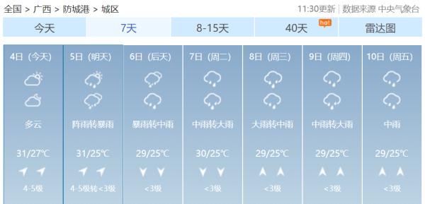 大雨到暴雨!广西发布暴雨黄色预警、重大气象灾害防御警报 大雨到暴雨!广西发布暴雨黄色预警、重大气象灾害防御警报