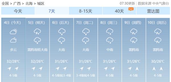 大雨到暴雨!广西发布暴雨黄色预警、重大气象灾害防御警报 大雨到暴雨!广西发布暴雨黄色预警、重大气象灾害防御警报