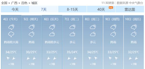 大雨到暴雨!广西发布暴雨黄色预警、重大气象灾害防御警报 大雨到暴雨!广西发布暴雨黄色预警、重大气象灾害防御警报