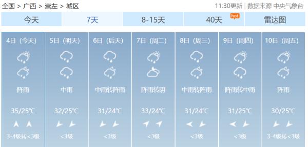 大雨到暴雨!广西发布暴雨黄色预警、重大气象灾害防御警报 大雨到暴雨!广西发布暴雨黄色预警、重大气象灾害防御警报