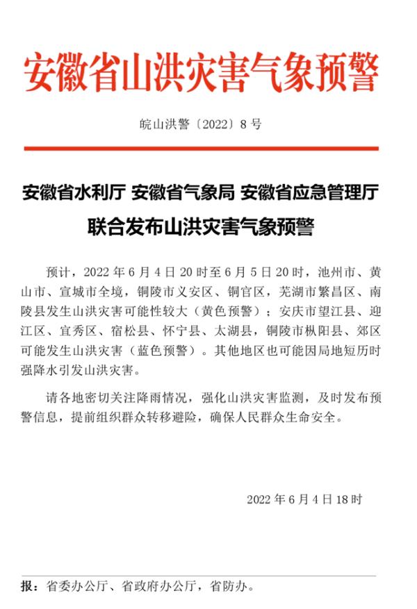 预警升级！暴雨降下！合肥人外出尽量避开......
