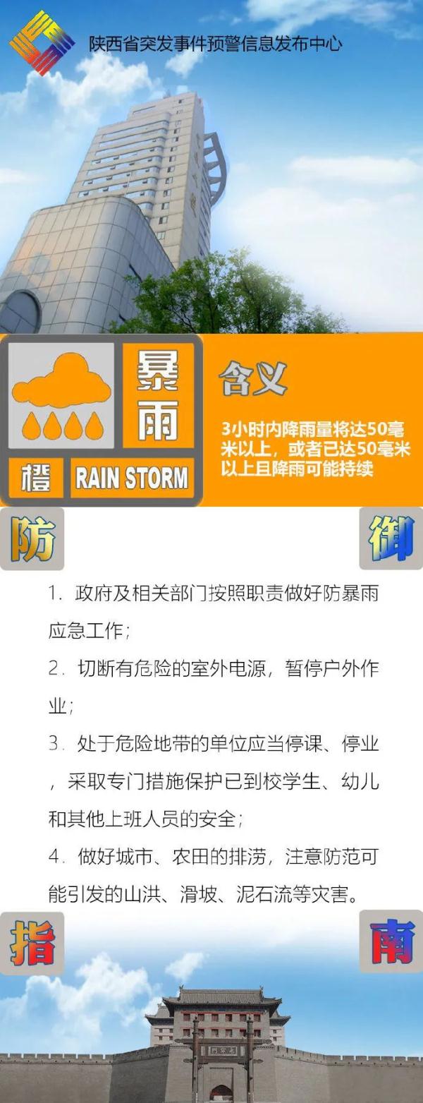 强降水仍在持续！陕西多地升级暴雨预警！雨何时停？陕西气象最新发布