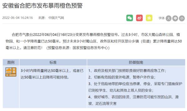 预警升级！暴雨降下！合肥人外出尽量避开......