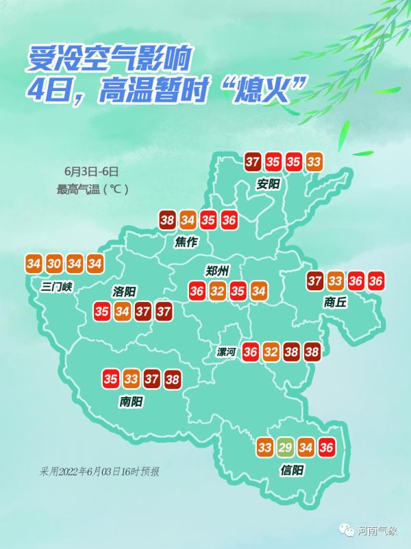 8级以上雷暴大风+短时强降水！河南发布强对流蓝色预警