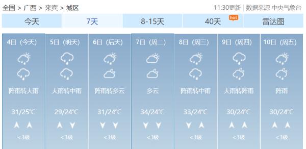 大雨到暴雨!广西发布暴雨黄色预警、重大气象灾害防御警报 大雨到暴雨!广西发布暴雨黄色预警、重大气象灾害防御警报