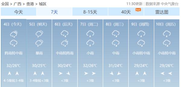 大雨到暴雨!广西发布暴雨黄色预警、重大气象灾害防御警报 大雨到暴雨!广西发布暴雨黄色预警、重大气象灾害防御警报