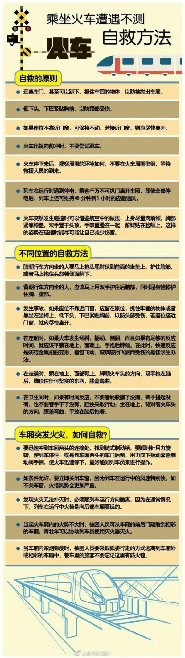突发！D2809次旅客列车脱线！5秒钟内采取了紧急制动措施！司机不幸遇难