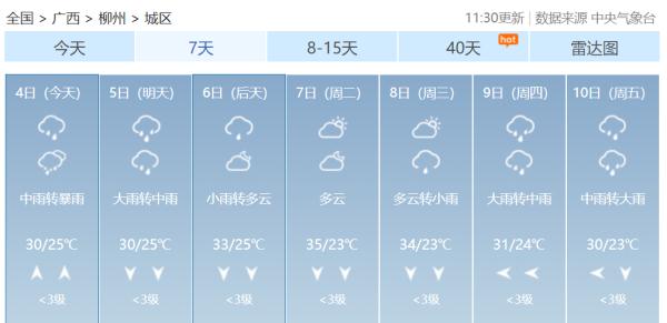 大雨到暴雨!广西发布暴雨黄色预警、重大气象灾害防御警报 大雨到暴雨!广西发布暴雨黄色预警、重大气象灾害防御警报