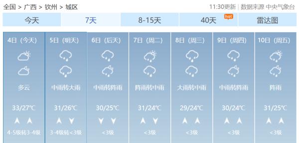 大雨到暴雨!广西发布暴雨黄色预警、重大气象灾害防御警报 大雨到暴雨!广西发布暴雨黄色预警、重大气象灾害防御警报