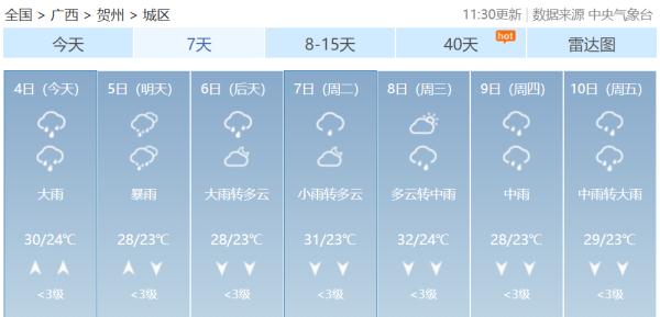 大雨到暴雨!广西发布暴雨黄色预警、重大气象灾害防御警报 大雨到暴雨!广西发布暴雨黄色预警、重大气象灾害防御警报