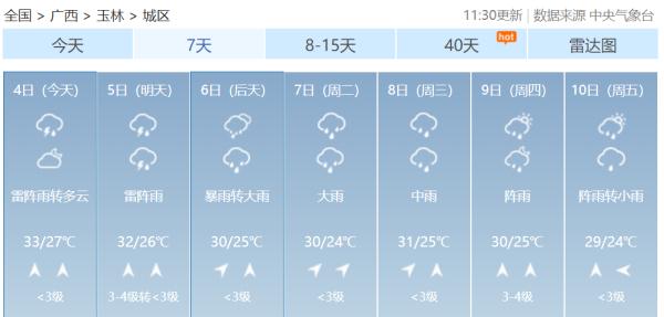 大雨到暴雨!广西发布暴雨黄色预警、重大气象灾害防御警报 大雨到暴雨!广西发布暴雨黄色预警、重大气象灾害防御警报