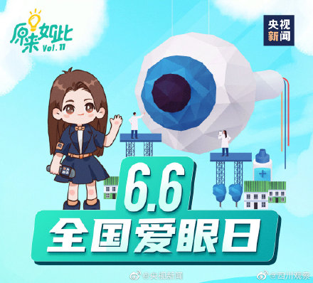 你的眼睛有多忙？看图了解护眼小知识