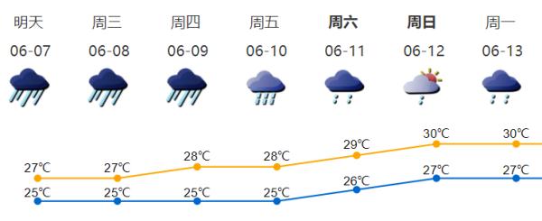 深圳地铁官宣