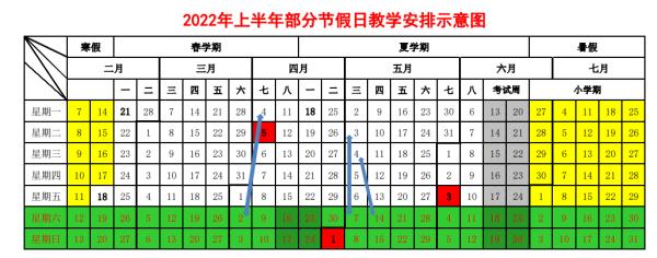 浙江多所高校公布暑假时间！最早和最晚几乎相差一个月
