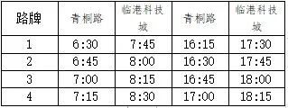 上海市民注意！今起坐地铁，记住这4件事；沪上这两类公交线路，全面恢复运营→