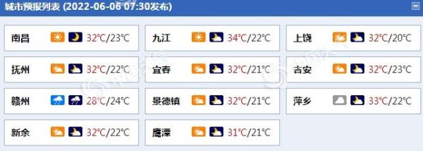 暴雨！大暴雨！江西赣州等地今明天雨势强劲 局地强对流也“加戏”