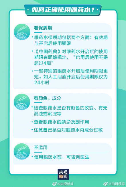 你的眼睛有多忙？看图了解护眼小知识