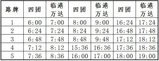 上海市民注意！今起坐地铁，记住这4件事；沪上这两类公交线路，全面恢复运营→