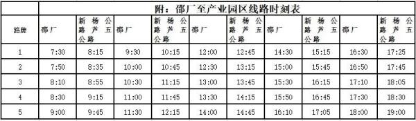 上海市民注意！今起坐地铁，记住这4件事；沪上这两类公交线路，全面恢复运营→