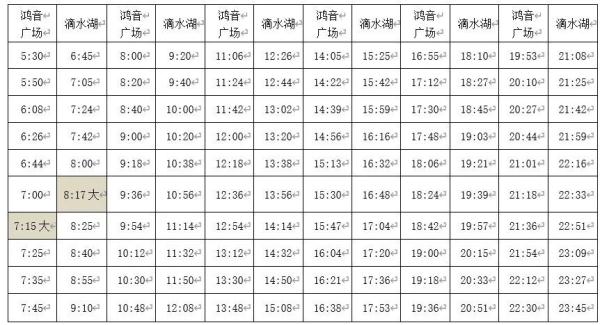 上海市民注意！今起坐地铁，记住这4件事；沪上这两类公交线路，全面恢复运营→