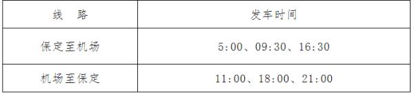 恢复通车！措施调整！石家庄、廊坊等5市最新通告→