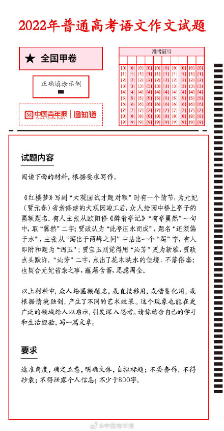 2022年高考语文作文试题有了“双减”味 2022年高考语文作文试题有了“双减”味