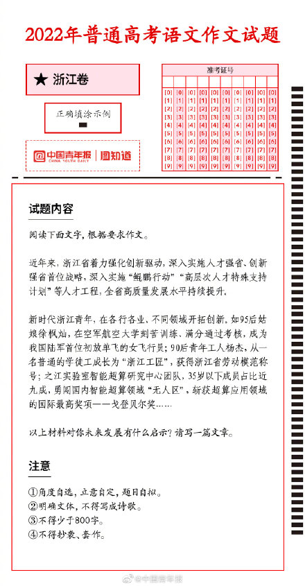 2022年高考语文作文试题有了“双减”味 2022年高考语文作文试题有了“双减”味