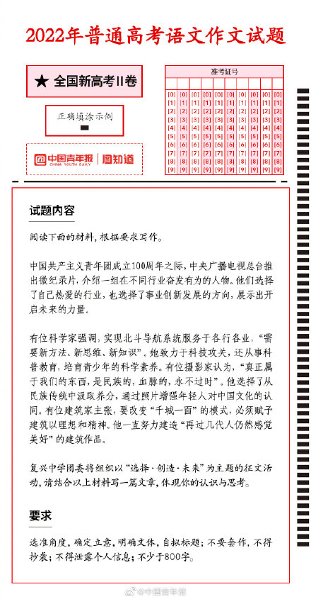 2022年高考语文作文试题有了“双减”味 2022年高考语文作文试题有了“双减”味