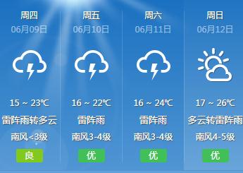 注意！还有雨！今晚、明天继续下！一直到……