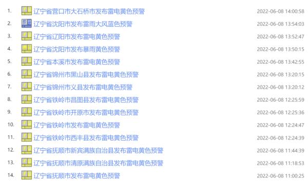 注意！还有雨！今晚、明天继续下！一直到……