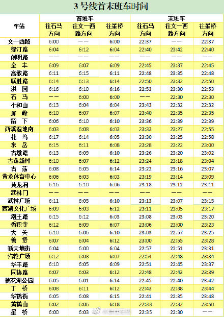 6月10日杭州3号线后通段通车