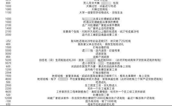 离大谱！“白富美”女朋友还有男朋友，更离谱的是还有两个孩子……